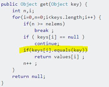 Image result for Java Source Code Analysis