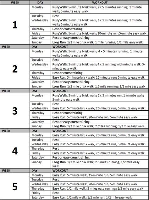Running Workout Plan 的图像结果