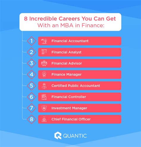 8 Incredible Careers You Can Get With an MBA in Finance - The Quantic Blog