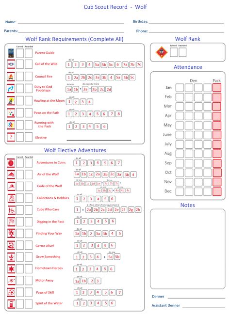 Wolf Cub Scout Requirements Record Workbook