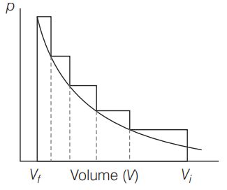 Select the correct statement about the graph. - Tardigrade