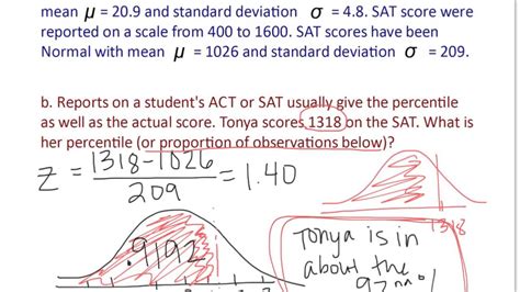 Z-Score Problem 的图像结果