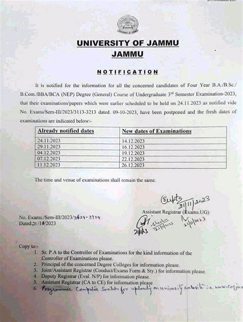 GDC Kishtwar | Latest Notifications