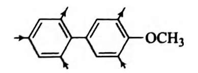 If the following compound is treated with Br 2- Fe, how many mono ...