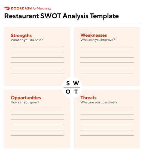 Image result for SWOT-analysis Restaurant Examples