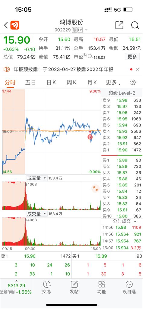 买入鸿博股份_财富号_东方财富网