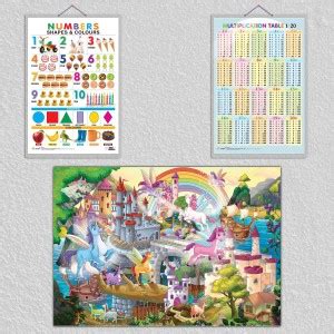 GIANT UNICORN COLOURING POSTER, Multiplication Table 1-20 chart and ...