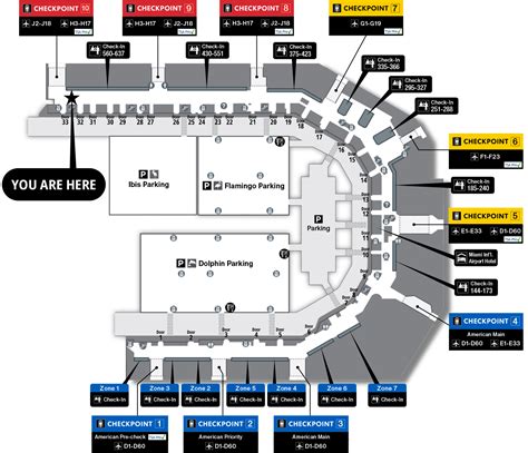 Security Checkpoint Wait Times - Miami International Airport