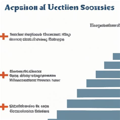 Image result for Online Associate Degree Science Programs