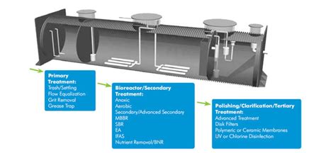 Terraquaer Venture Pvt. Ltd.