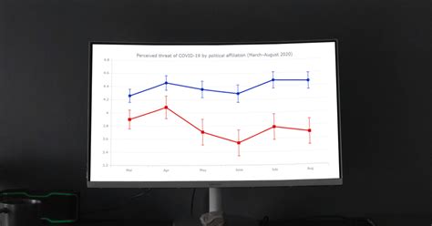 Image result for Java Error Chart