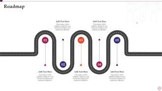 Image result for Software Implementation PowerPoint Slide