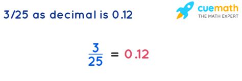 What is 3/25 as a decimal? [SOLVED]