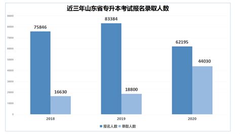 2017-2021年我国普通高等学校招生数、在校学生数、毕业生数统计_观研报告网