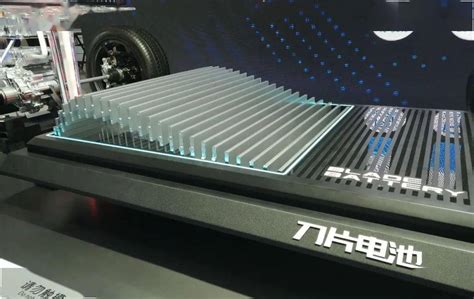 电功率 的图像结果