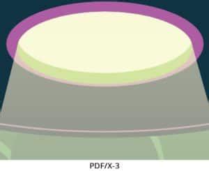 Image result for CorelDRAW PDF Export Settings