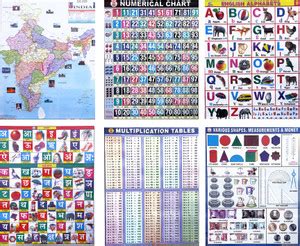Kids Learning Chart All Type Pack of-06 Paper Print - Children posters ...