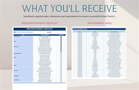 Website Development Checklist 的图像结果