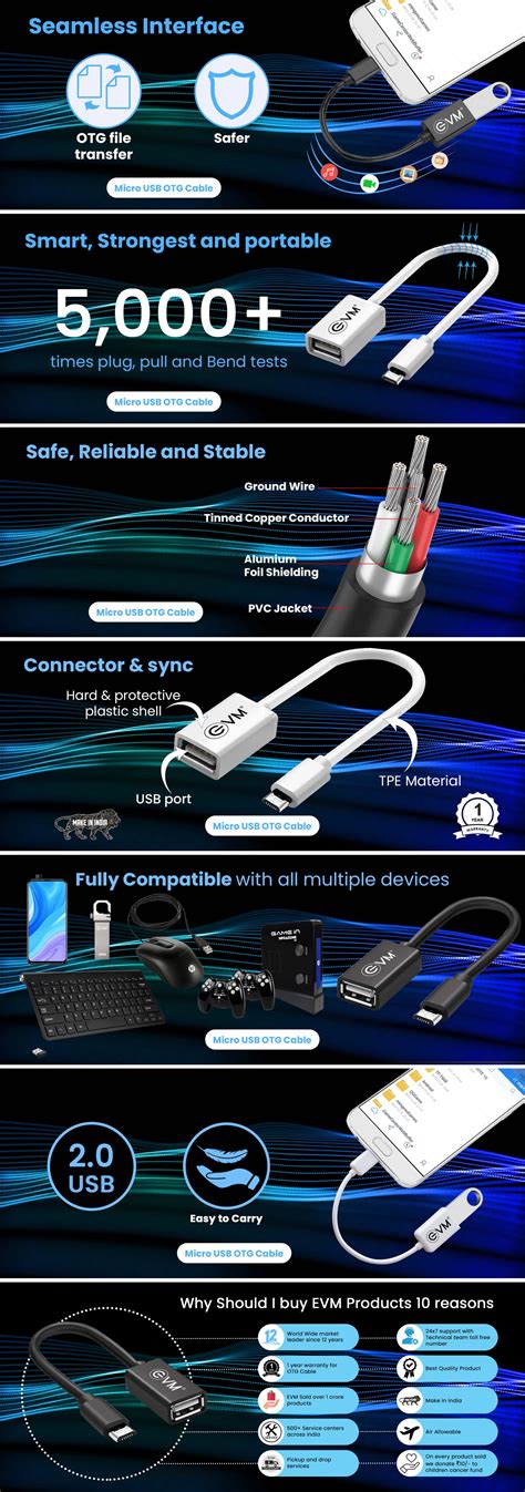 Micro USB OTG Cable