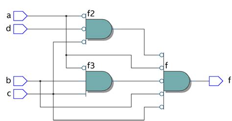 Image result for Not Gate Using Universal Agte