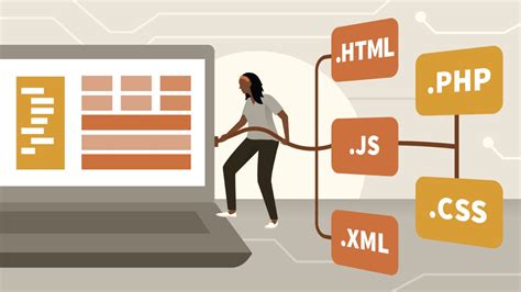 How to Create a Docker Container 的图像结果