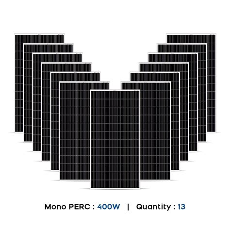 Buy 5KW Solar Panel at Best Price from Bluebird Solar – Bluebird Solar