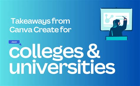 Canva Create is back for 2024!