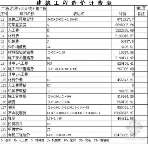 [湖南]2013年综合办公楼土建、安装、装饰装修工程量清单预算（编制说明+CAD图45张）-工程预算书-筑龙工程造价论坛