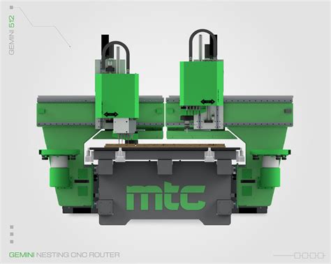 Image result for Nether Bridge Machine