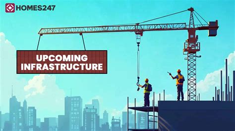 Bengaluru 2025: A Peek into Upcoming Developments - Homes247