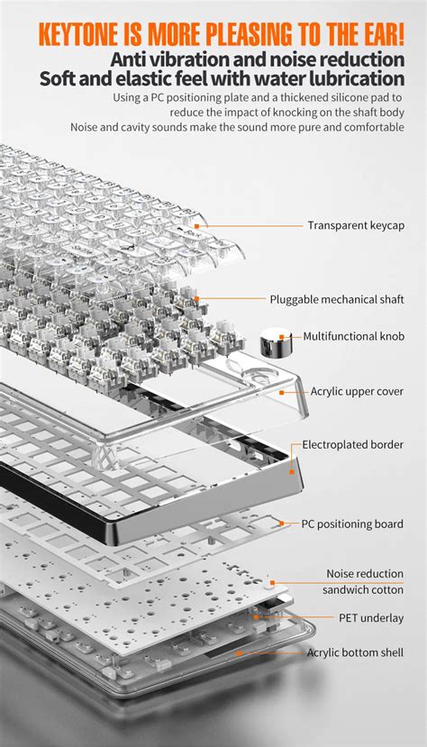 Image result for Newff Keyboard