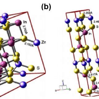 Image result for Hexagonal Cubic Structure