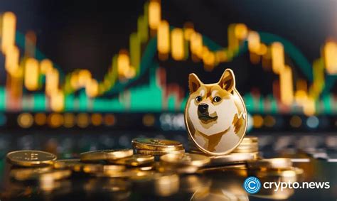 Image result for Crypto-Currency Doge Coin