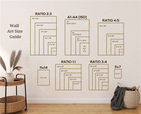 Wall art size guide frame size guide print size guide comparison chart ...