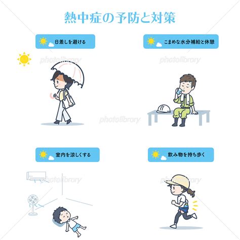 Conditional Color Coding in Excel 的图像结果