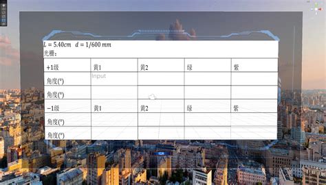 Unity 3D Input Field Tutorial 的图像结果