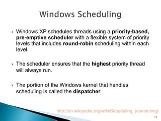 Image result for Process Scheduling Windows XP
