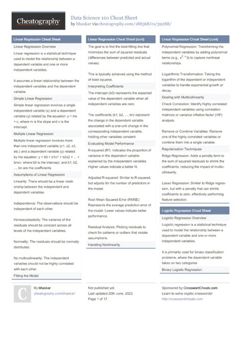 Image result for Data Master Cheat Sheets