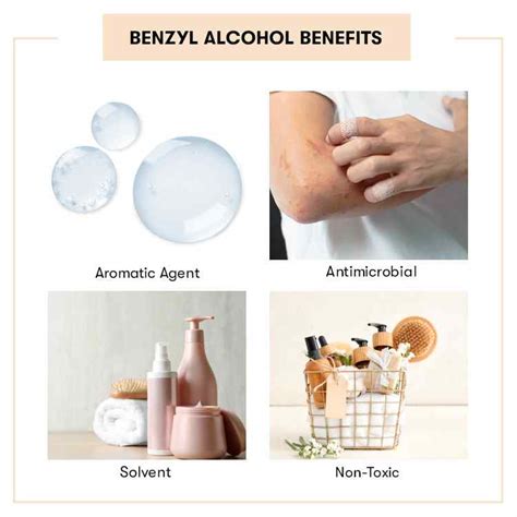 Buy Benzyl Alcohol Online at Best Price in India | Benzyl Alcohol Bulk ...