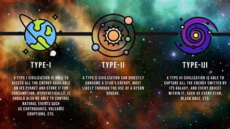 Alien Galaxy 的图像结果