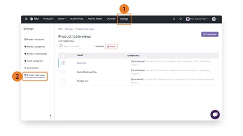 Image result for Table View Manipulation