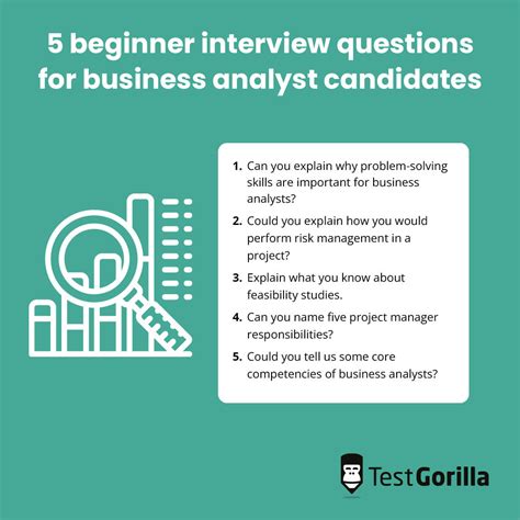 Image result for BA Interview Questions