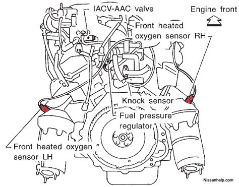 Removing Nissan O2 Sensor Connector 的图像结果