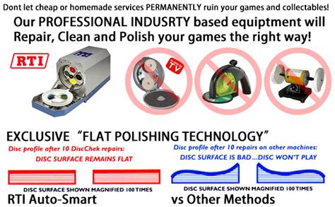 Image result for CD-ROM Repair