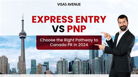 Canada Immigration new rules 2016