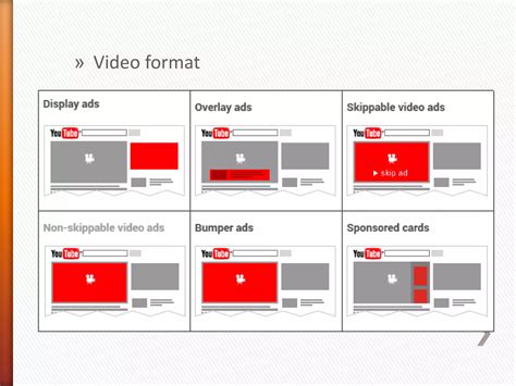 PPC Google AdWords Proposal Sample for Client Pitching | PPTX