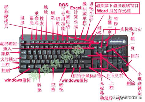 电脑键盘功能介绍图解（认识电脑键盘每个键）