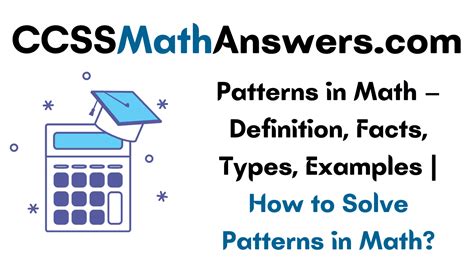 Image result for Importance of Patterns in Math