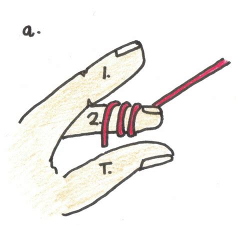 Sewing Tutorial 的图像结果