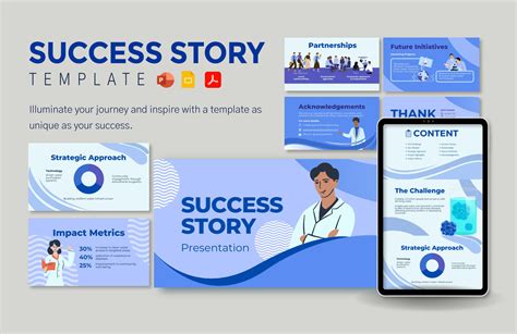 Success Story 的图像结果